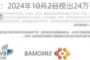 云顶新耀-B：2024年10月2日授出24万份购股权及49.8万份奖励