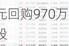 中国软件国际(00354)7月8日斥资3839.27万港元回购970万股