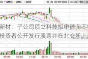 楚江新材：子公司顶立科技拟申请向不特定合格投资者公开发行股票并在北交所上市