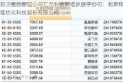 新三板创新层公司汇元科技新增参股子公司：北京和隆优化科技股份有限公司