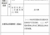 泉州银行被罚50万元：未按规定报送涉刑案件信息