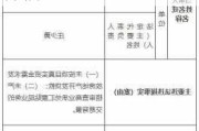 泉州银行被罚50万元：未按规定报送涉刑案件信息