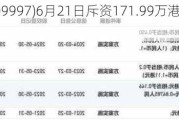 康基医疗(099***)6月21日斥资171.99万港元回购30万股