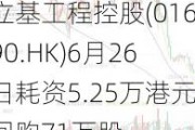 立基工程控股(01690.HK)6月26日耗资5.25万港元回购71万股