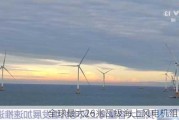 全球最大26兆瓦级海上风电机组下线