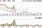 华达科技大宗交易折价成交548.61万股