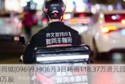 顺丰同城(09699.HK)6月3日耗资118.37万港元回购10.58万股