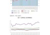 人民币国际化：2023 年指数增 22.9%