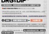 DRG改革下的支付端革命 商保如何与医保打好“配合”？