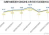 新特能源附属拟向新疆准能投资增资4.9亿元