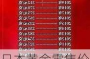 日本黄金零售价连续4天创新高，铂金价格一个月飙涨近16%