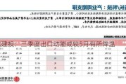 中信建投：三季度出口动能或较5月有所降温