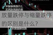 放量跌停与缩量跌停的区别是什么？