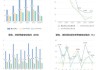 茂业国际(00848.HK)中期净利润1.16亿元 同比增长20.3%