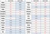 中国金融国际(00721.HK)：于5月末每股综合资产净值约为0.02港元