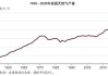 玻利维亚：发现 1.7 万亿立方英尺天然气储量