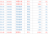 南兴股份(002757.SZ)：2023年度权益分派10派2元 股权登记日5月27日