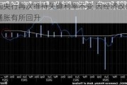 泰国央行再次维持关键利率不变 因经济改善且通胀有所回升