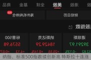 纳指、标准500指数续创新高 特斯拉十连涨
