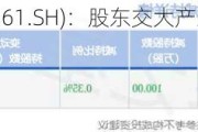 昂立教育(600661.SH)：股东交大产业集团已减持100万股