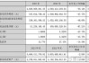 酒鬼酒郑轶：实现稳价格、稳渠道、稳收益的健康增长模式，全力为合作伙伴“保价护航”