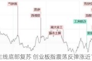 新能源主线底部复苏 创业板指震荡反弹涨近1%