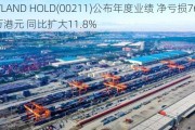 STYLAND HOLD(00211)公布年度业绩 净亏损7679.7万港元 同比扩大11.8%