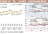 “股债跷跷板”效应减弱 稳健理财强化多元配置