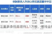 宁波方正董事李恒青增持1.1万股，增持金额18.75万元