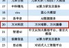 万兴科技入选2024H1中国最具价值AGI创新机构TOP50