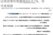 日本央行继续维持利率不变！连续第二次会议将政策利率维持在0-0.1%，符合市场预期