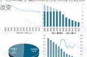 卓创资讯：产能扩建加剧行业竞争，乙二醇丁醚未来供应格局将迎来改变