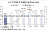 二季度中国金币金条需求强劲 同比激增62%