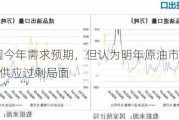 IEA上调今年需求预期，但认为明年原油市场将出现明显的供应过剩局面