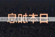 日本央行前官员预测：年底前或加息至0.5%