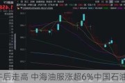 石油股午后走高 中海油服涨超6%中国石油涨近3%