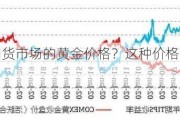 如何理解期货市场的黄金价格？这种价格如何影响投资策略？