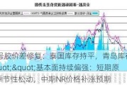 中期20号胶价差修复：泰国库存持平，青岛库存进一步去化""基本面持续偏强：短期原料价格季节性松动，中期NR价格补涨预期