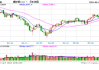 光大期货：6月7日有色金属日报