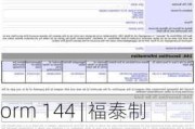 Form 144 | 福泰制药(VRTX.US)高管拟出售2,280股股份，价值约108.98万美元