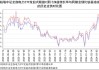 淮北绿金股份(02450)将于7月23日派发末期股息每股0.028元