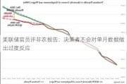 美联储官员评非农报告：决策者不会对单月数据做出过度反应