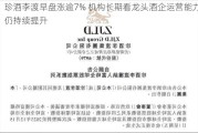 珍酒李渡早盘涨逾7% 机构长期看龙头酒企运营能力仍持续提升