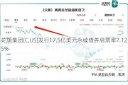 花旗集团(C.US)发行17.5亿美元永续债券息票率7.125%