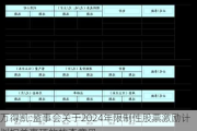 万得凯:监事会关于2024年限制性股票激励计划相关事项的核查意见