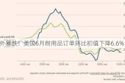 意外暴跌！美国6月耐用品订单环比初值下降6.6%