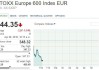 欧股集体收跌 欧洲斯托克50指数跌1.1%