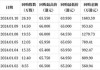 太古股份公司B(00087)7月17日斥资217.72万港元回购20.25万股