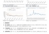 煤炭：分析师预计煤价止跌上探的局面开始形成