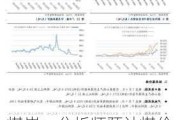 煤炭：分析师预计煤价止跌上探的局面开始形成